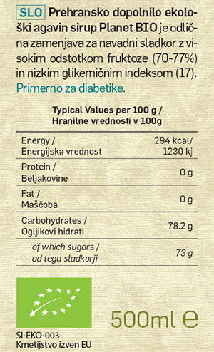 ekološki agavin sirup, PlanetBIO